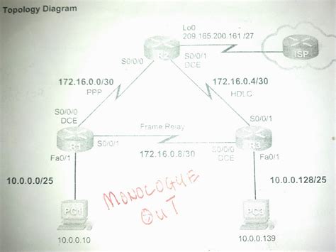 ccna 4 lab manual answers rar Reader