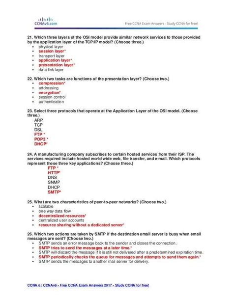 ccna chapter 4 answers Reader