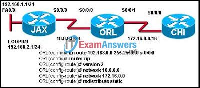 ccna exploration 2 chapter 7 answers PDF