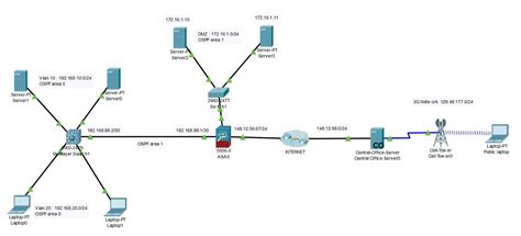 ccna security labs on packet tracer PDF