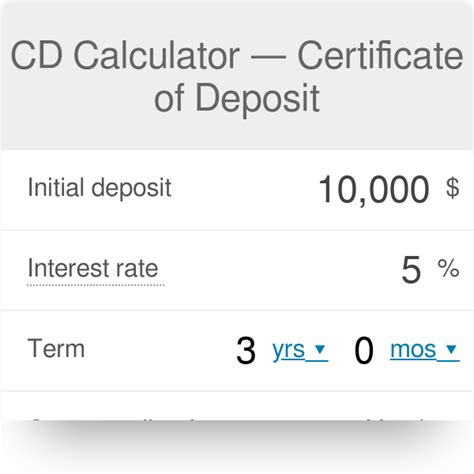 cd calculator compounded monthly