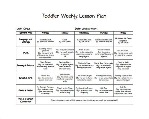 cda sample weekly lesson plans for toddlers Ebook Reader