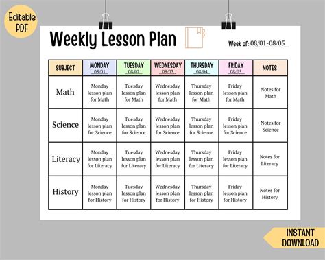 cda sample weekly lesson plans for toddlers Ebook Reader