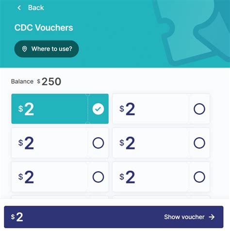 cdc the community guide coupons Epub