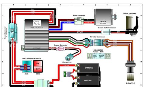 cec system wiring diag Doc