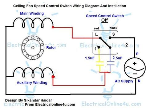 ceiling fan speed control circuit Kindle Editon