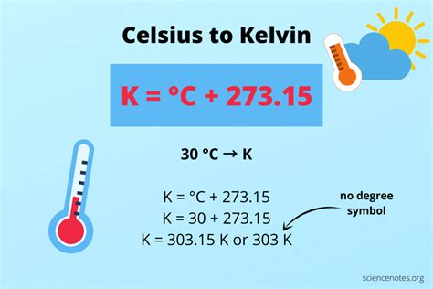 celcisu to kelvin