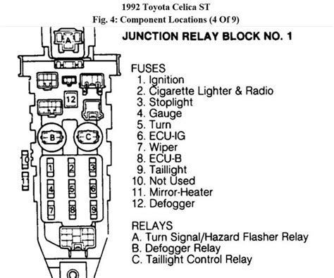 celica fuse box 03 Doc