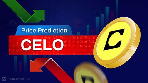 celo price prediction