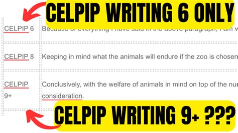 celpip writing test sample PDF