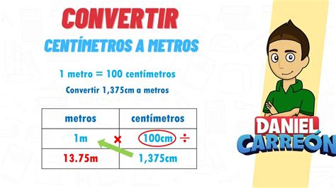 centímetros en metros