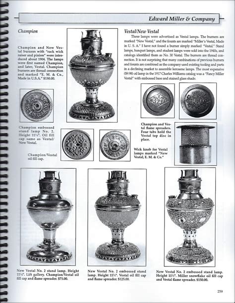 center draft kerosene lamps 1884 1940 identification and value guide PDF