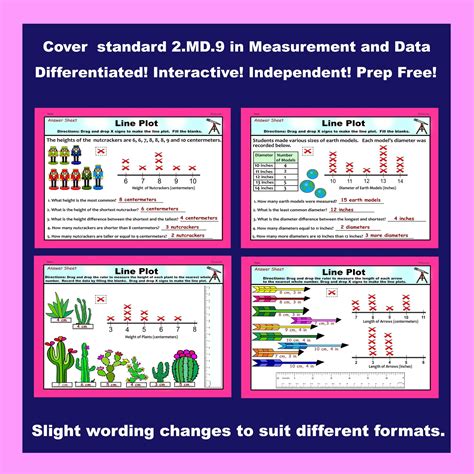 centimeter line plot second grade Epub