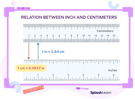 centimeter vs inch