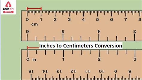 centimeters in an inch