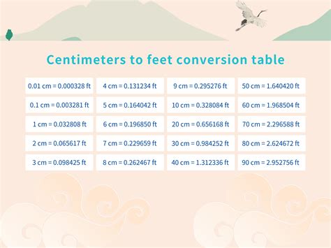 centimeters to feet conversion table