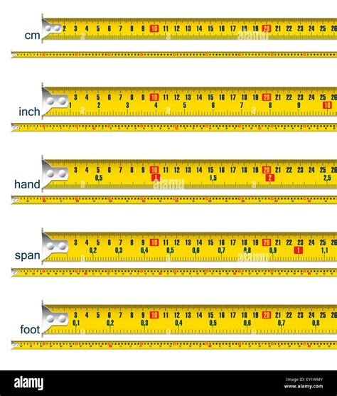 centimetros a inch