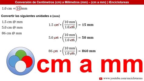 centimetros a milimetros