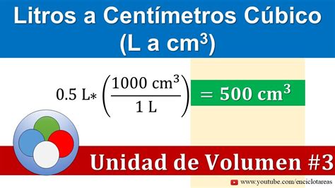 centimetros cuadrados a litros