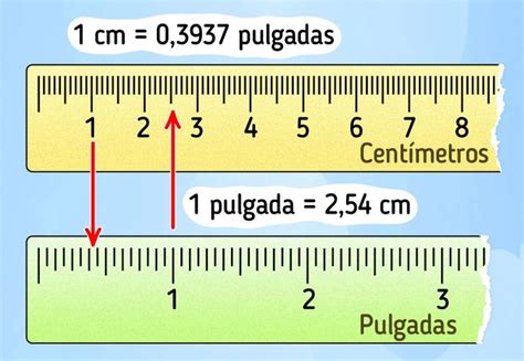 centimetros en pulgadas