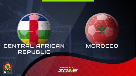 central african republic vs morocco