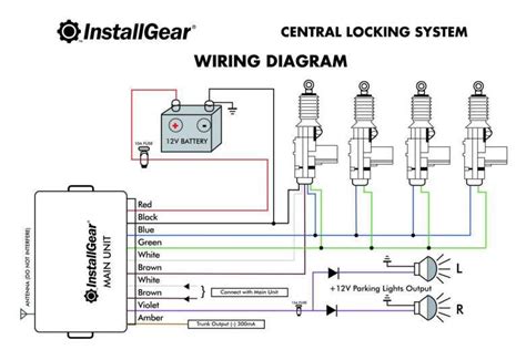 central locking diagrams mazda etude Doc