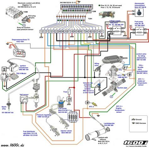 central vw t5 wiring diagram Doc