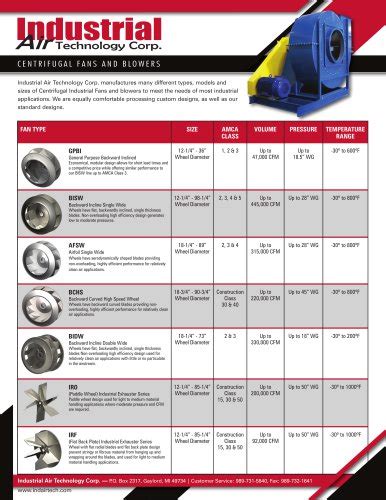 Centrifugal Blower Catalog