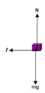 centripetal force exploring uniform circular motion answers PDF