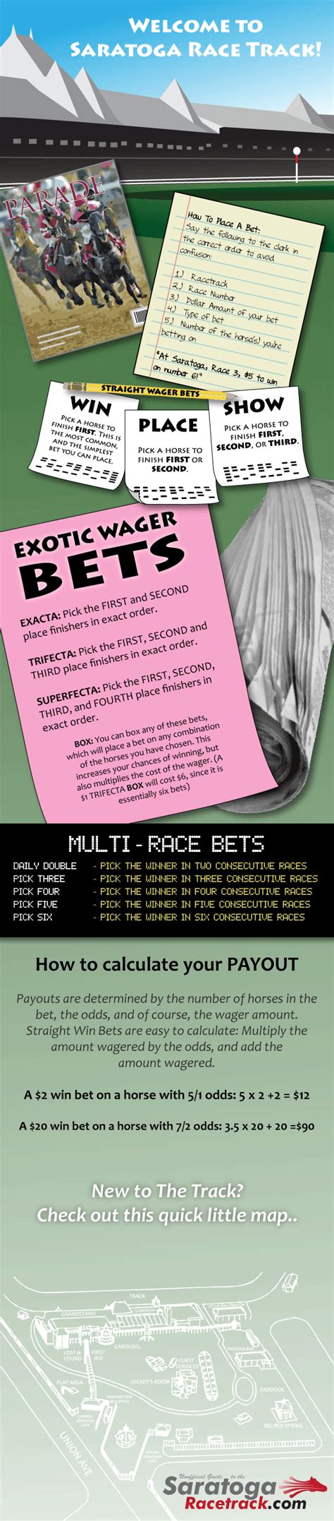 certain racetrack bet nyt