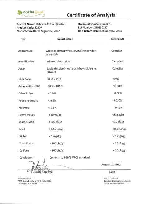 certificate of analysis