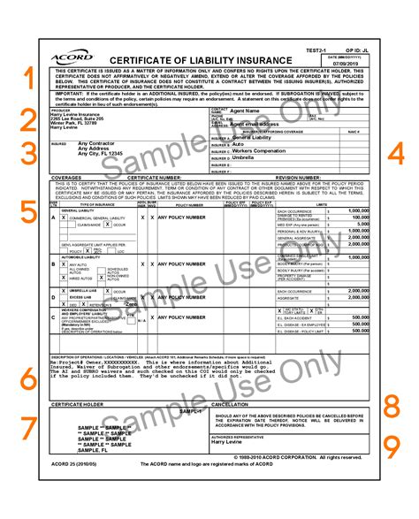 certificate of insurance definition Doc