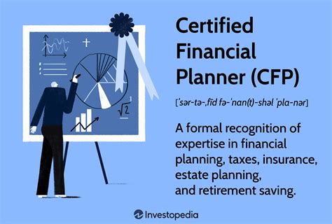 certified financial planning for dummies Doc