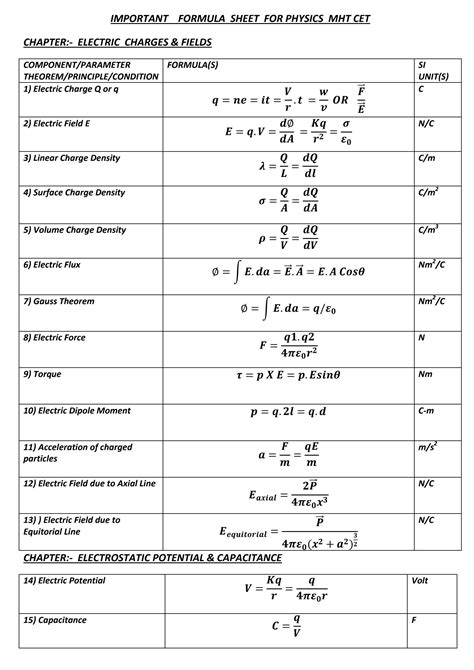 cet physics 2009 question paper with solution base Reader