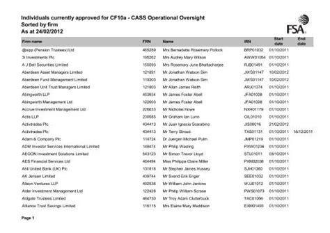 cf10a published lists by firm financial conduct authority Reader