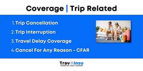 cfar travel insurance