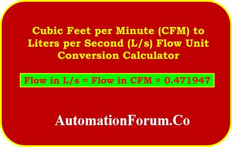 cfm to liters per minute