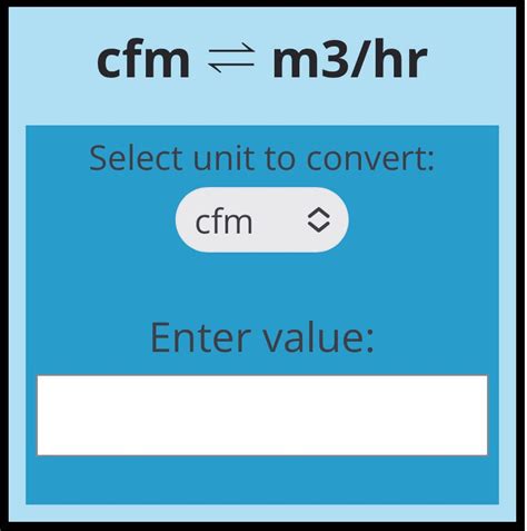 cfm to m3 hr converter