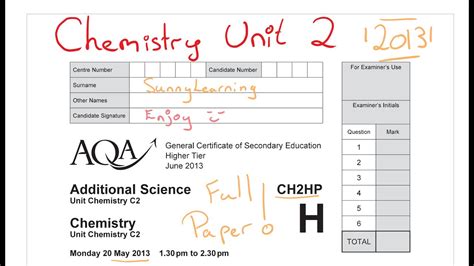 ch2hp paper june 2013 PDF