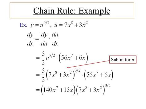 chain extended rules