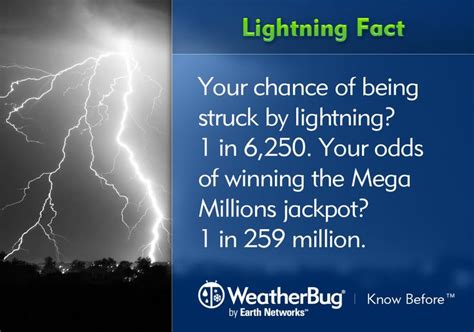 chances of being struck by lightning