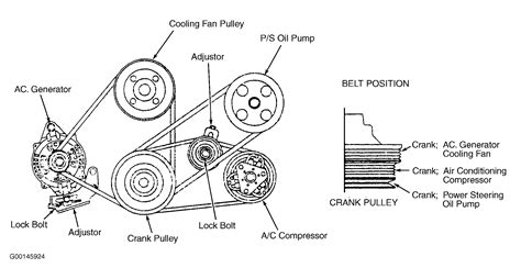 change belts on 1996 isuzu trooper Ebook PDF