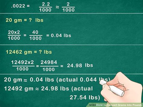 change grams into pounds