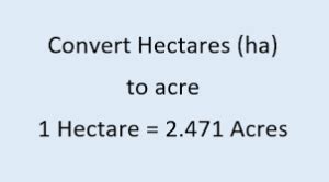 change hectares to acres