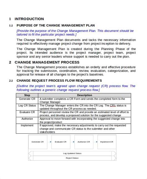 change management documentation examples Epub