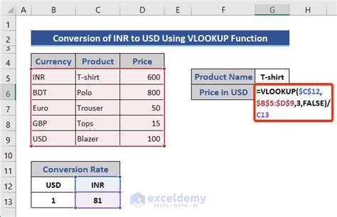 change rm to usd