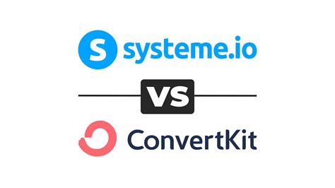 change systeme.io community colors