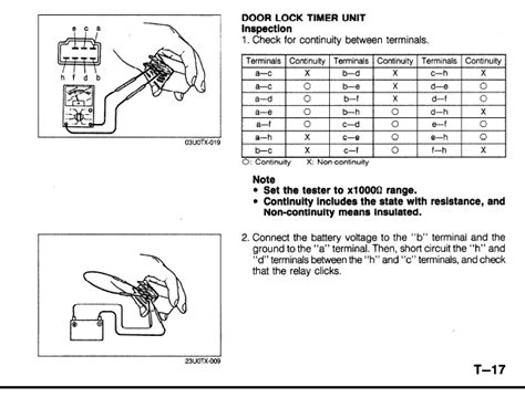 change transaxel fluid protege 2001 manual Doc
