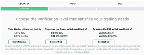 changelly pro kyc