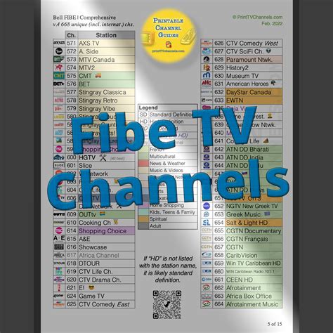 channel listing fibe tv PDF